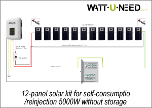 12-panel solar kit for self-consumption/reinjection 5000W without storage